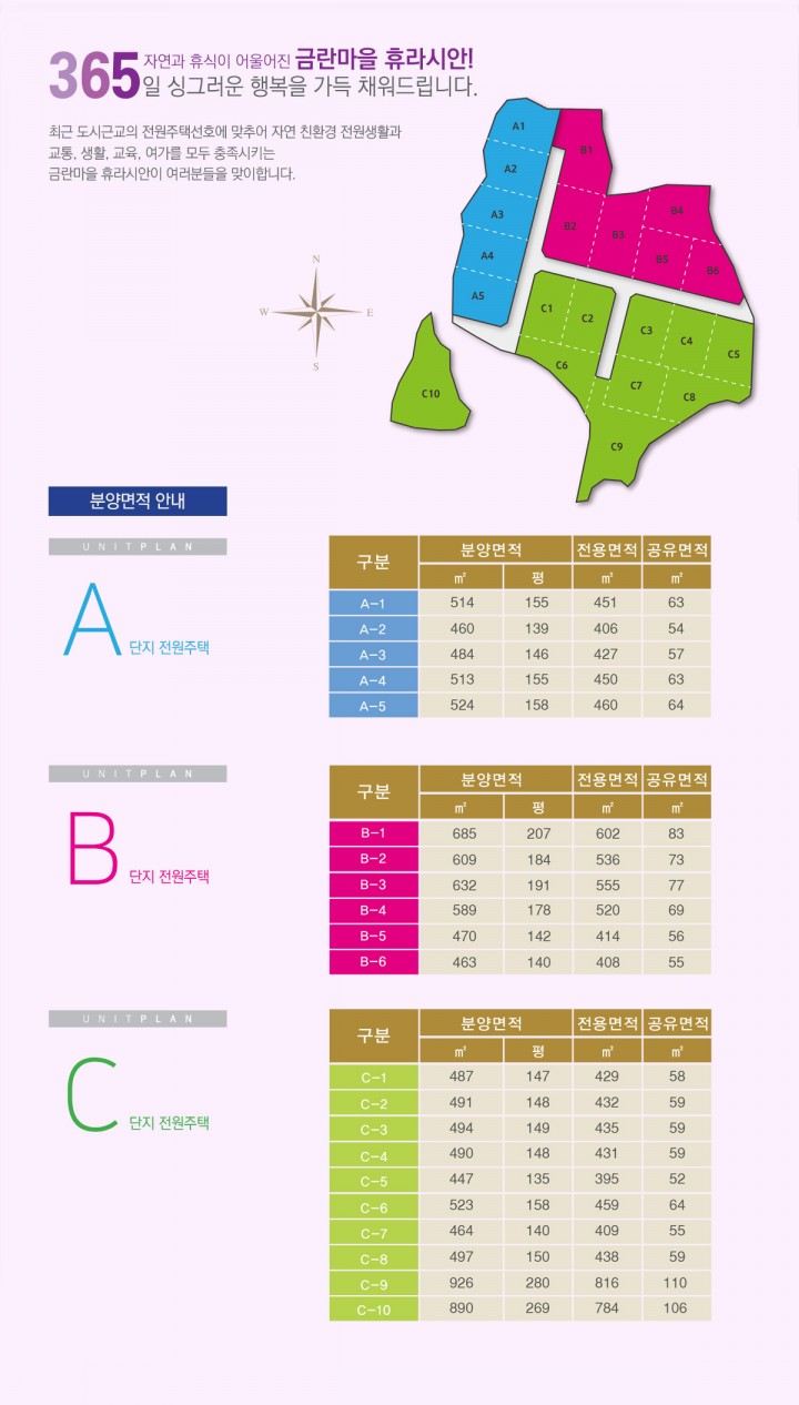 토지/임야 - 임야
