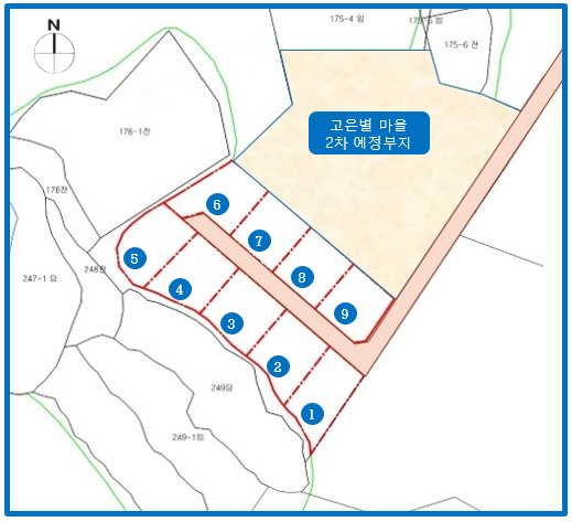 토지/임야 - 임야